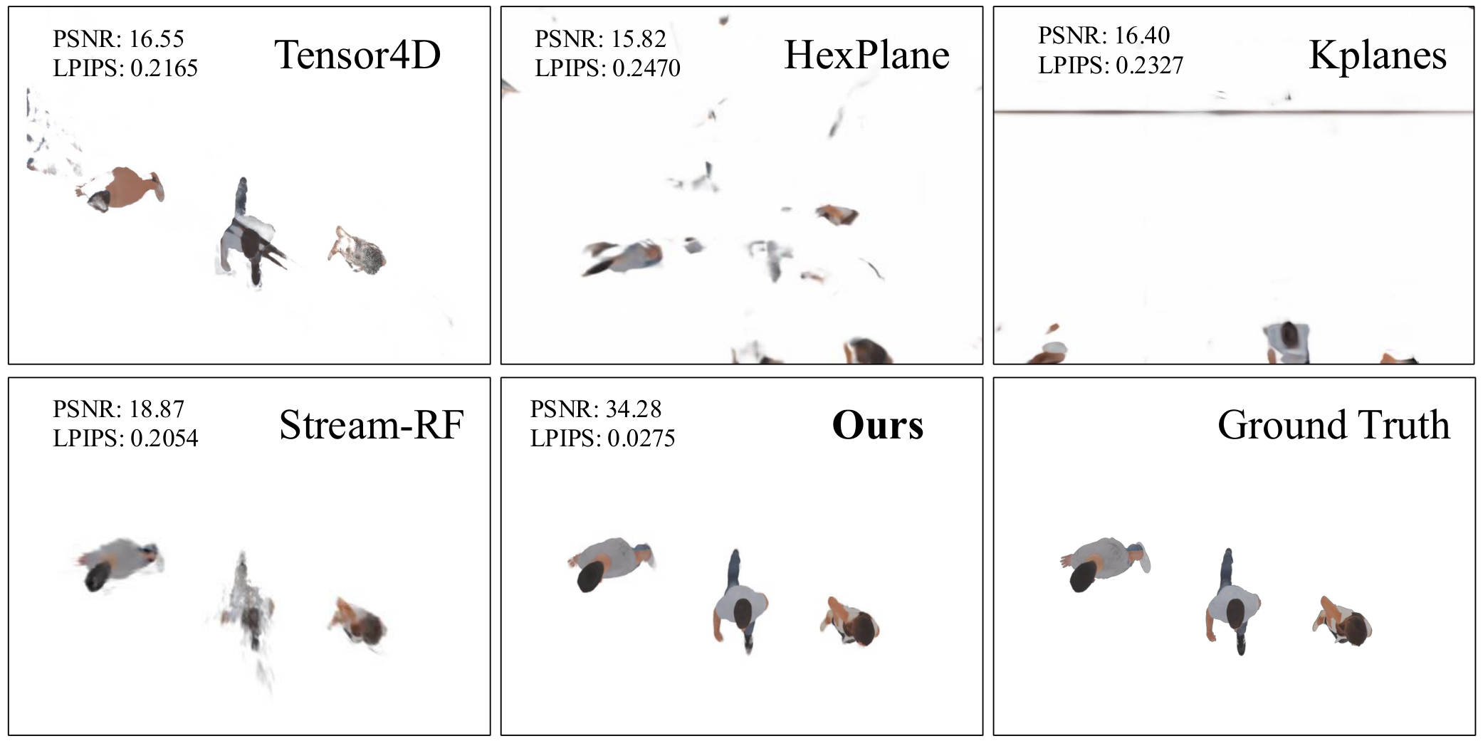Selected comparisons against implicit baselines (from paper figure)