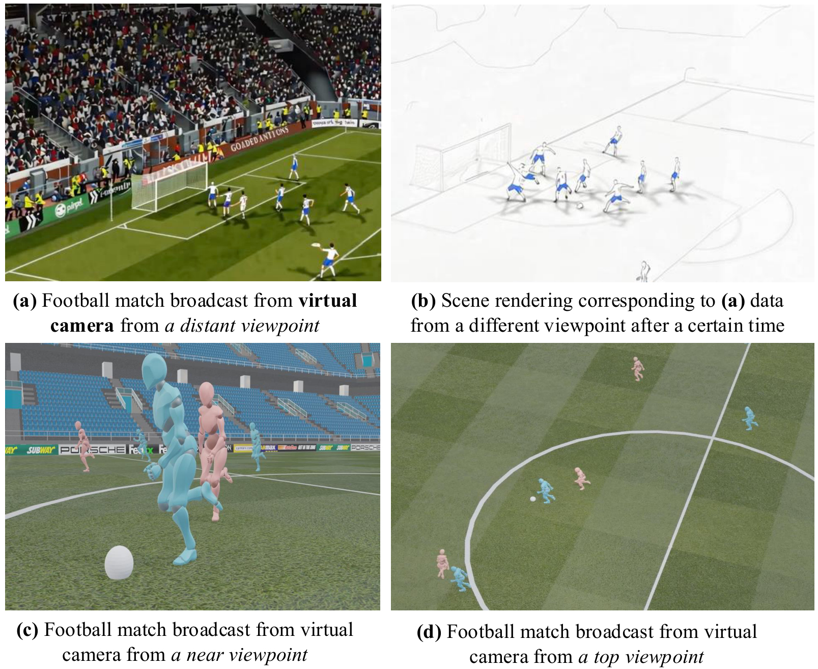 TACV graphical presentation (application scenario)