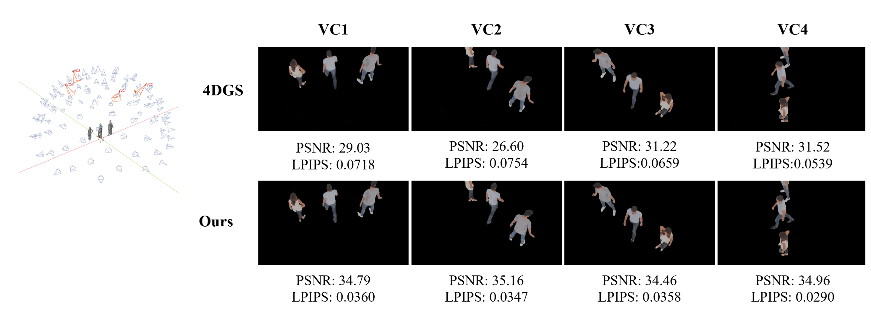Selected comparisons against implicit baselines (from paper figure)